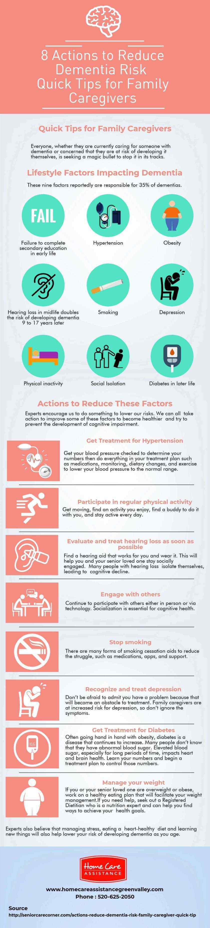 8 Ways to Reduce the Risk of Dementia [Infographic]